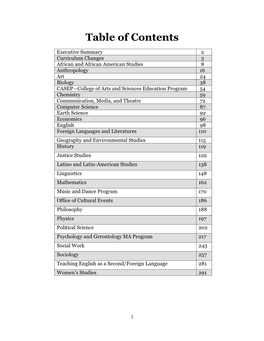 Table of Contents