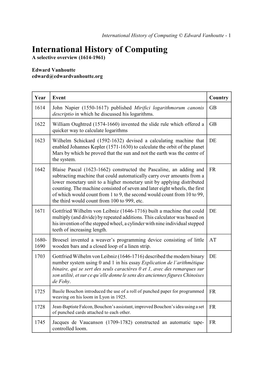 International History of Computing © Edward Vanhoutte - 1 International History of Computing a Selective Overview (1614-1961)