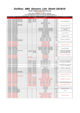 06 Suzuki Jinzhouabs Sensor 201810