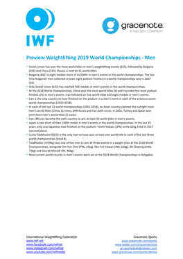 Preview Weightlifting 2019 World Championships - Men