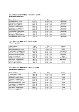 SCHEDULE of SCHOOL VISITS: NORTH EAST REGION Francistown Inspectoral