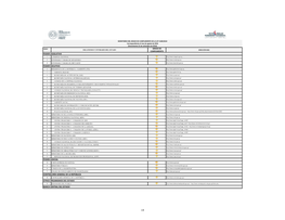 GRADO DE CUMPLIMIENTO DE LA LEY 5189/2014 Correspondiente Al Mes De Agosto De 2016 (Vencimiento 21 De Setiembre De 2016)