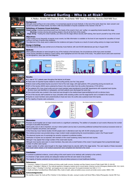 Crowd Surfing – Who Is at Risk? A