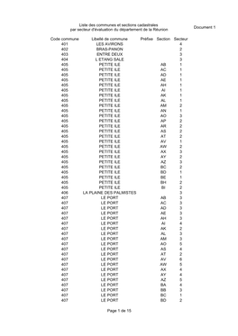 Liste Des Communes Et Sections Cadastrales Par Secteur D