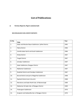 List of Publications