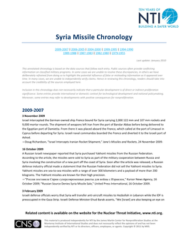 Syria Missile Chronology