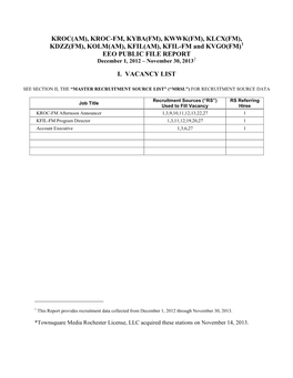 KFIL(AM), KFIL-FM and KVGO(FM) EEO PUBLIC FILE REPORT I