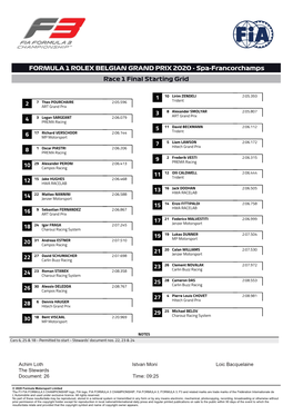 3 7 9 2 4 8 Formula 1 Rolex Belgian Grand Prix 2020