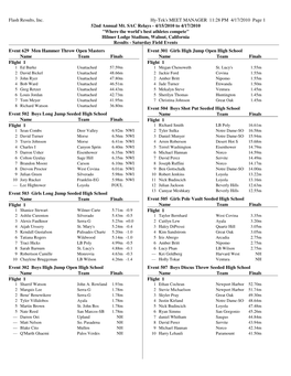 Saturday Field Results