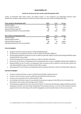 HELIOS TOWERS, LTD Results for the Three and Nine Months Ended 30