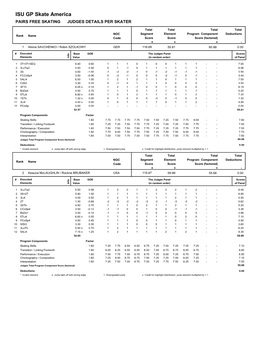 ISU GP Skate America PAIRS FREE SKATING JUDGES DETAILS PER SKATER