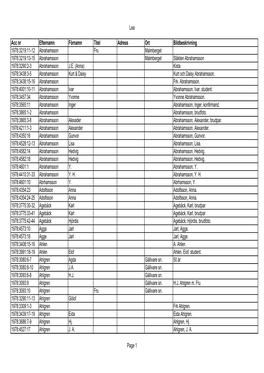 Lea Acc Nr Efternamn Förnamn Titel Adress Ort Bildbeskrivning 1978