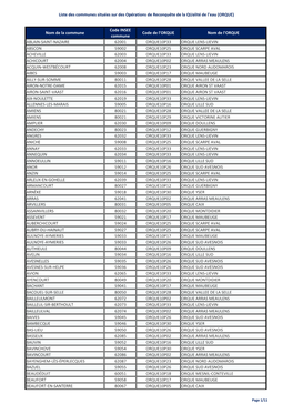(ORQUE) Nom De La Commune Code INSEE Comm