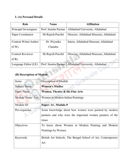 I. (A) Personal Details Role Name Affiliation Principal Investigator Prof. Sumita Parmar Allahabad University, Allahabad Paper C