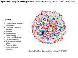 Content: Classification Planets / Exoplanets / Overview Detection Methods Transits Transmission Spectroscopy Heterodyn Detection