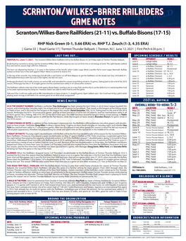 Scranton/Wilkes-Barre Railriders Game Notes Scranton/Wilkes-Barre Railriders (21-11) Vs