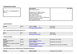 Kreisjugendamt Coesfeld