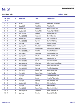 2018-Goodwood-Revival-Entry-List-V2.Pdf