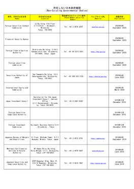 存在しない日本政府機関 （Non-Existing Governmental Bodies）