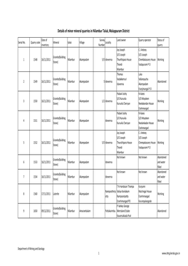 Details of Minor Mineral Quarries in Nilambur Taluk, Malappuram District