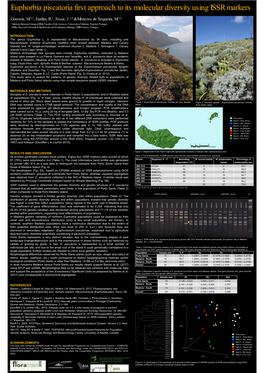 Euphorbia Piscatoria First Approach to Its Molecular Diversity Using ISSR Markers