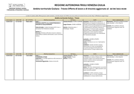 Regione Autonoma Friuli Venezia Giulia