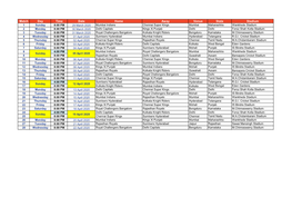 Match Day Time Date Home Away Venue State Stadium
