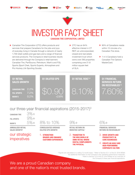 Investor Fact Sheet Canadian Tire Corporation, Limited
