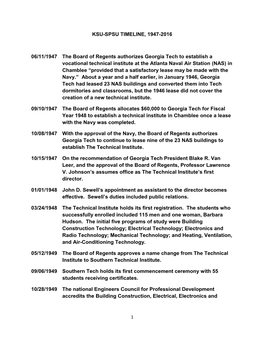 KSU-SPSU TIMELINE, 1947-2016 06/11/1947 the Board of Regents