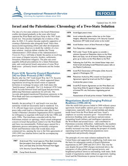 Israel and the Palestinians: Chronology of a Two-State Solution