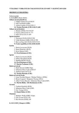 VÝSLEDKY VYBRANÝCH CYKLISTICKÝCH ZÁVODŮ V SEZÓNĚ 2019-2020 DRÁHOVÁ CYKLISTIKA Světový Pohár 1.-3.11.2019 Minsk (BLR)