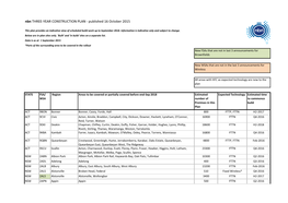 Nbn THREE-YEAR CONSTRUCTION PLAN - Published 16 October 2015