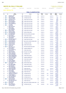 Neste Oil Rally Finland Day Results