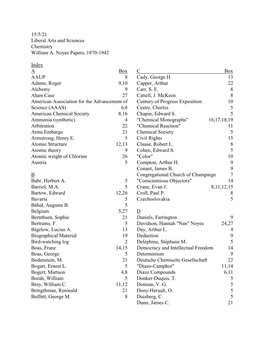 15/5/21 Liberal Arts and Sciences Chemistry William A. Noyes Papers, 1870-1942