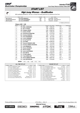 START LIST High Jump Women - Qualification with Qualifying Standard of 1.95 (Q) Or at Least the 8 Best Performers (Q) Advance to the Final