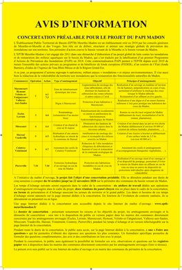 Avis D'information Concertation Préalable