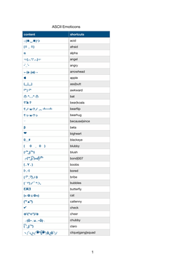 ASCII Emoticons.Pdf