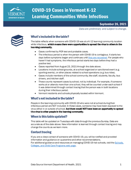 School Based Covid-19 Transmission Document