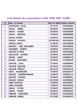 Liste Globale Des Souscripteurs AADL CNEP 2001 ALGER