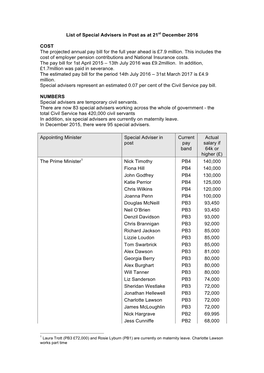 List of Special Advisers in Post As at 21St December 2016 COST the Projected Annual Pay Bill for the Full Year Ahead Is £7.9 Mi