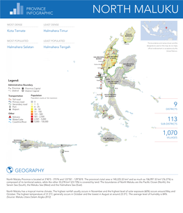 Lampung North Maluku