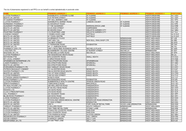 List of Pharmacies That Sell Ppcs (PDF: 922KB)