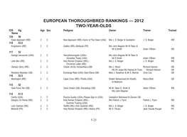 World Thoroughbred Racehorse Rankings Conference