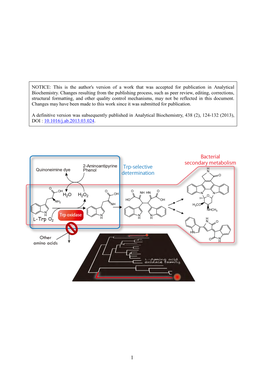 Selective Tryptophan Determination Using Tryptophan Oxidases Involved in Bis-Indole Antibiotic Biosynthesis