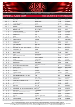 ARIA Digital Albums Chart.Pdf