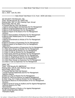 Proxy Voting-Form N-PX