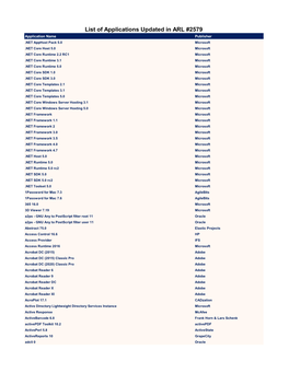 List of Applications Updated in ARL #2579