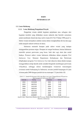 BAB I PENDAHULUAN 1.1. Latar Belakang 1.1.1. Latar Belakang