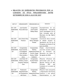 Relación De Expedientes Procesados Por La Comisión De Ética Parlamentaria Entre Setiembre De 2006 a Julio De 2007