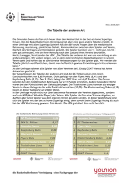 Die Tabelle Der Anderen Art